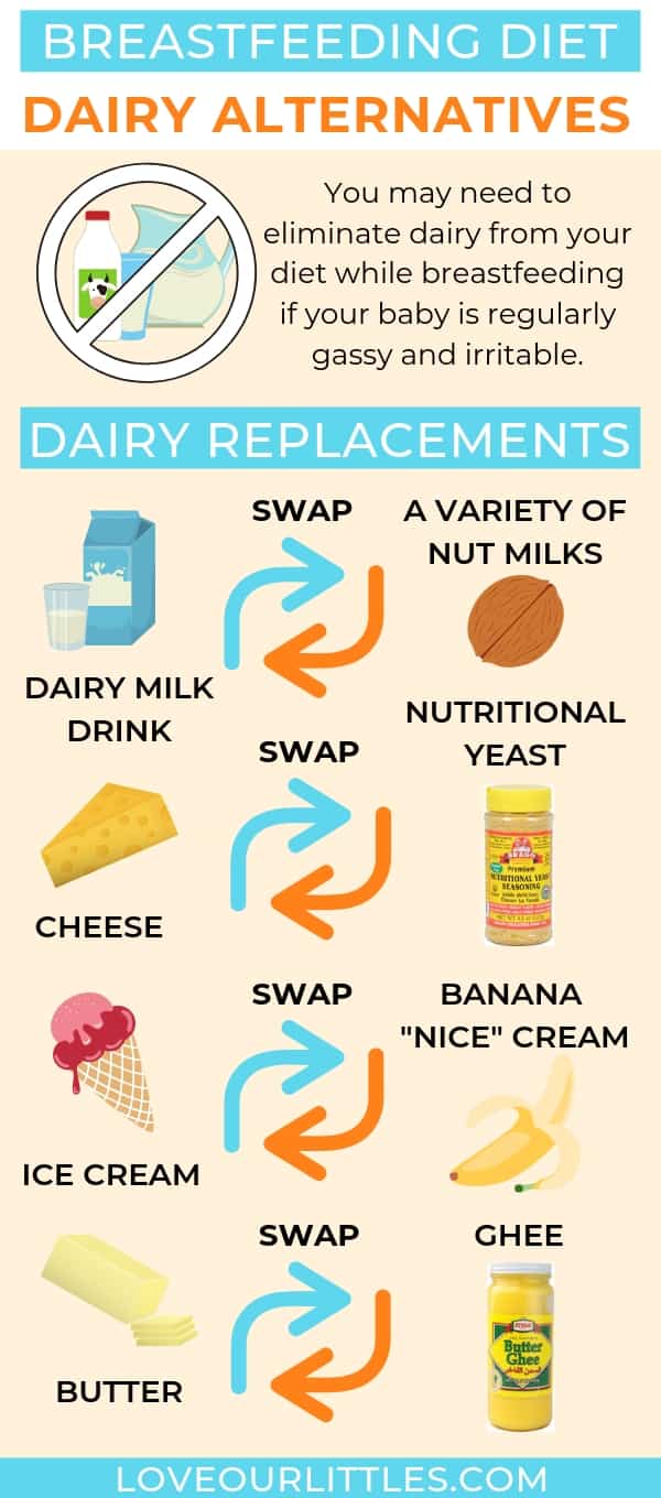 dairy free breastfeeding diet dairy free food alternatives infographic.