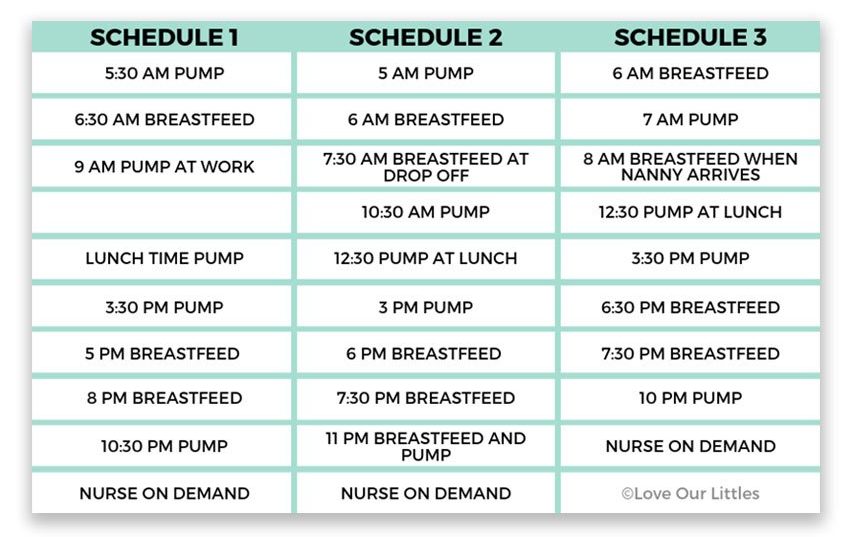 Pumping at work schedules