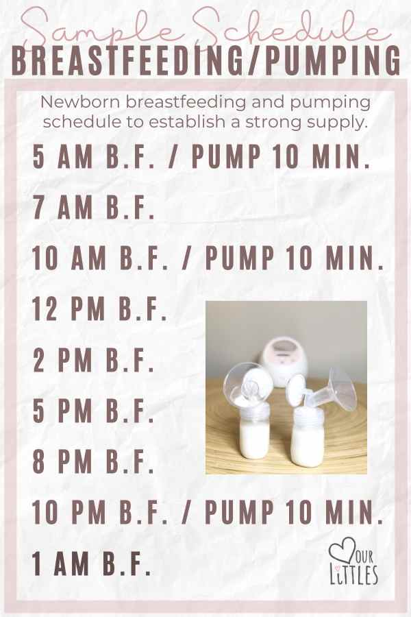 Sample newborn pumping and breastfeeding schedule