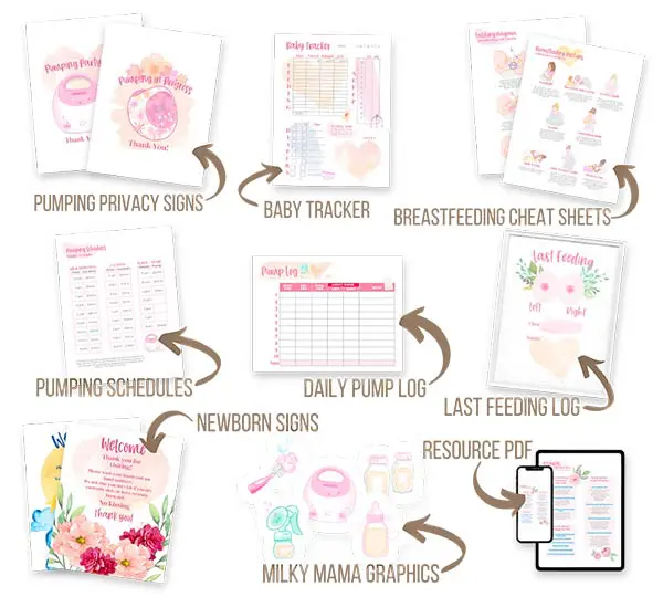 Baby care bundle mockup with arrows and description pointing to each item.